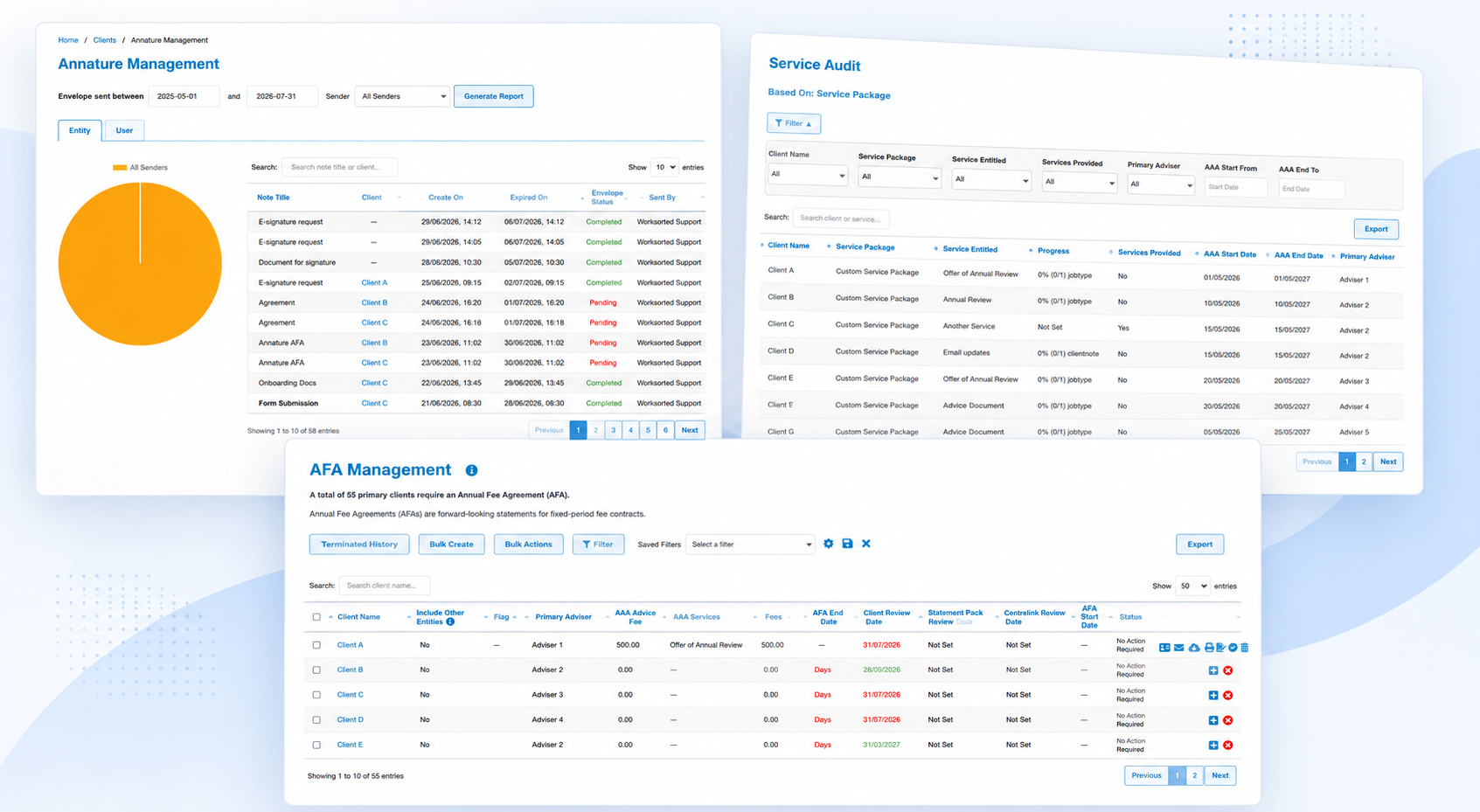 Worksorted compliance management dashboard